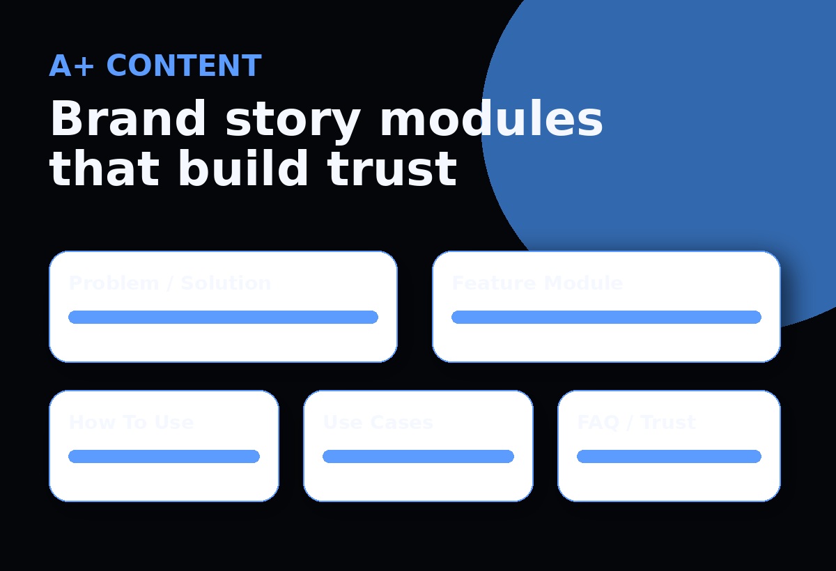 Demo Amazon A+ content design