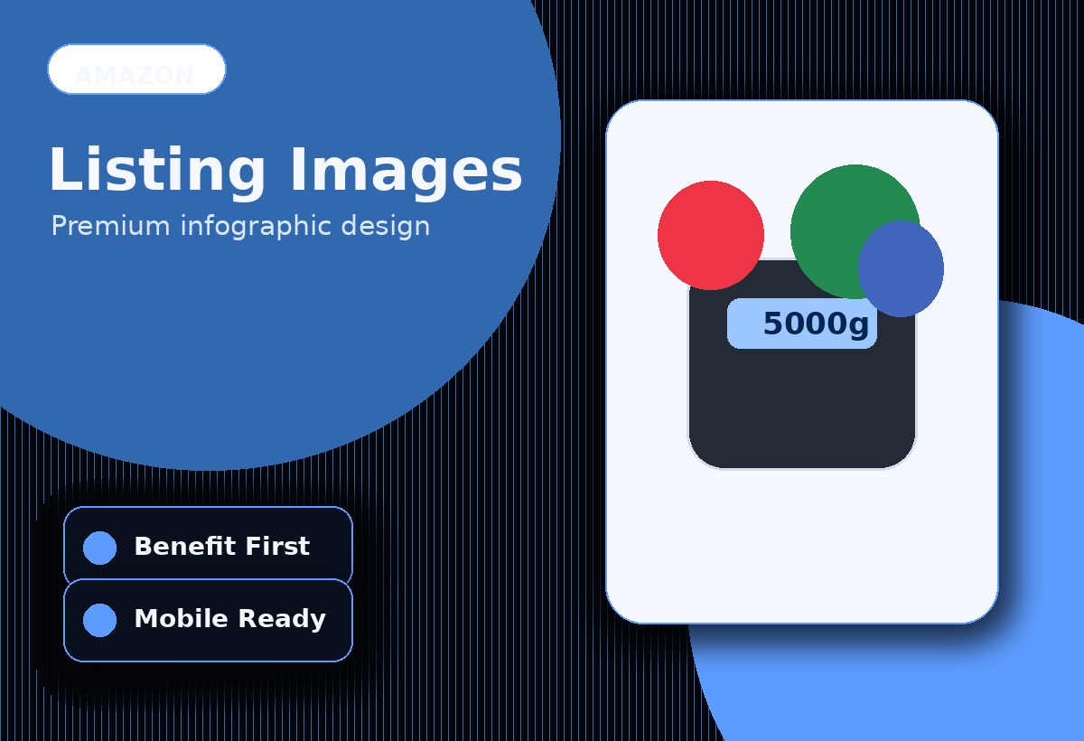 Demo Amazon listing image design